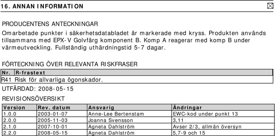 FÖRTECKNING ÖVER RELEVANTA RISKFRASER Nr. R-frastext R41 Risk för allvarliga ögonskador. UTFÄRDAD: 2008-05-15 REVISIONSÖVERSIKT Version Rev.