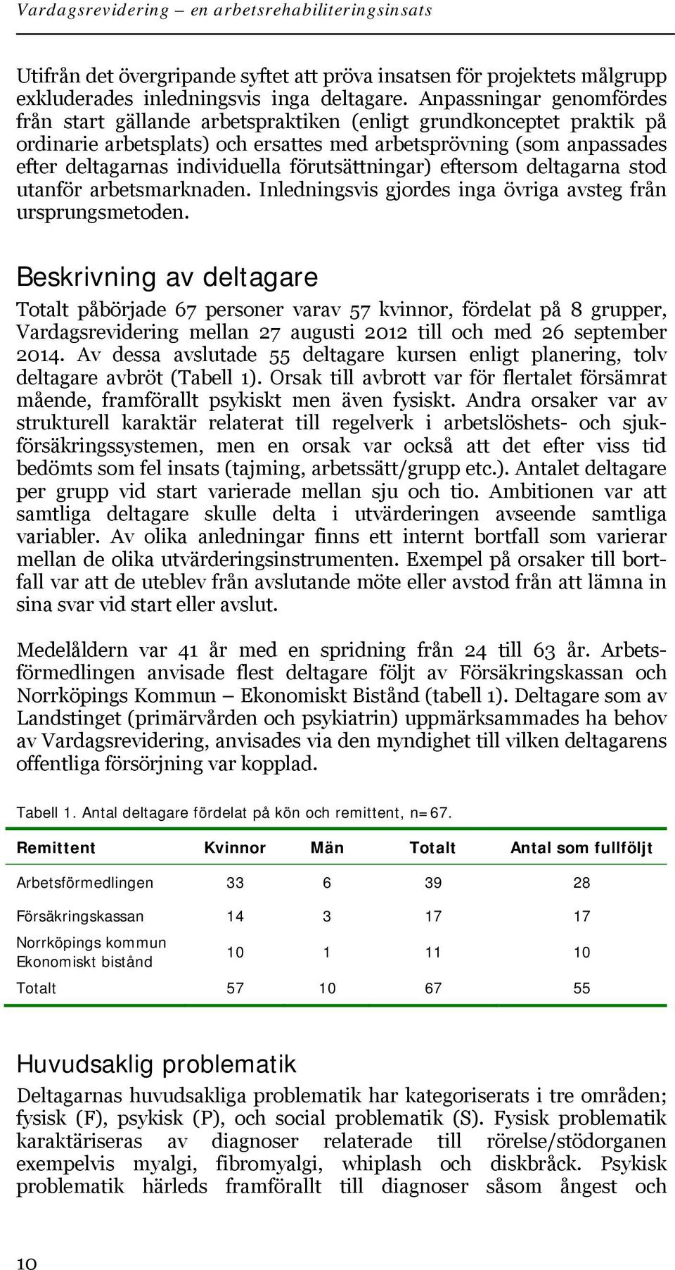 förutsättningar) eftersom deltagarna stod utanför arbetsmarknaden. Inledningsvis gjordes inga övriga avsteg från ursprungsmetoden.