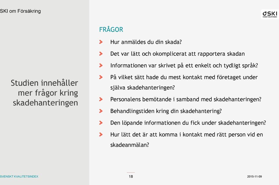 Studien innehåller mer frågor kring skadehanteringen På vilket sätt hade du mest kontakt med företaget under själva skadehanteringen?