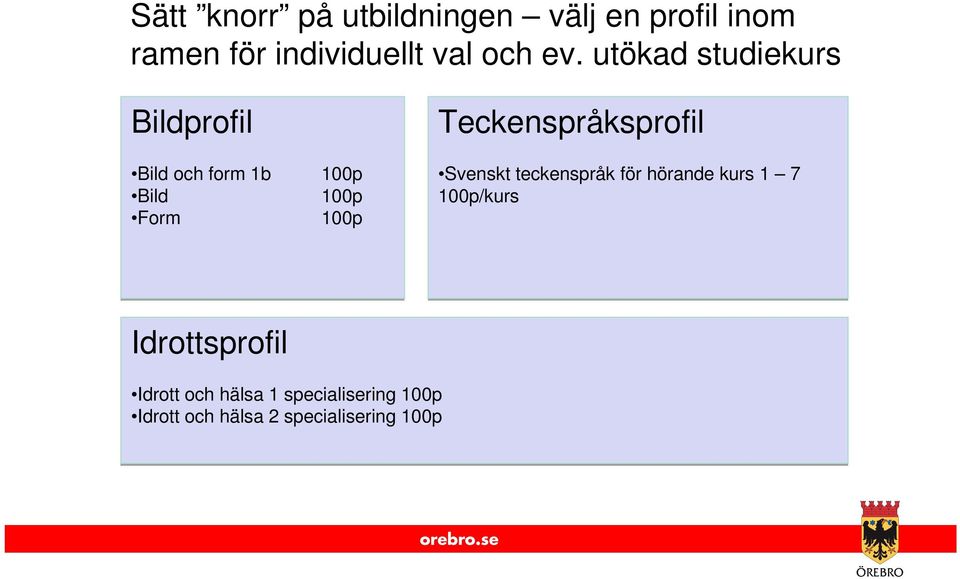 Teckenspråksprofil Svenskt teckenspråk för hörande kurs 1 7 100p/kurs