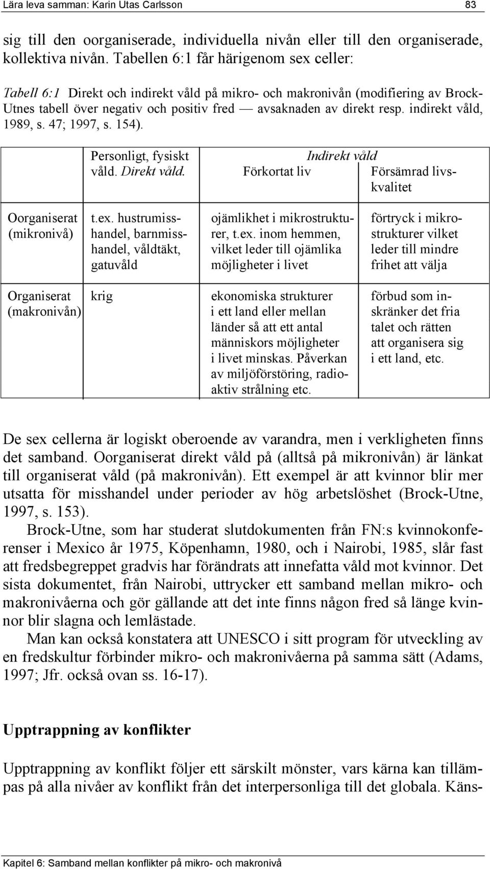 indirekt våld, 1989, s. 47; 1997, s. 154). Personligt, fysiskt Indirekt våld våld. Direkt våld. Förkortat liv Försämrad livskvalitet Oorganiserat t.ex.