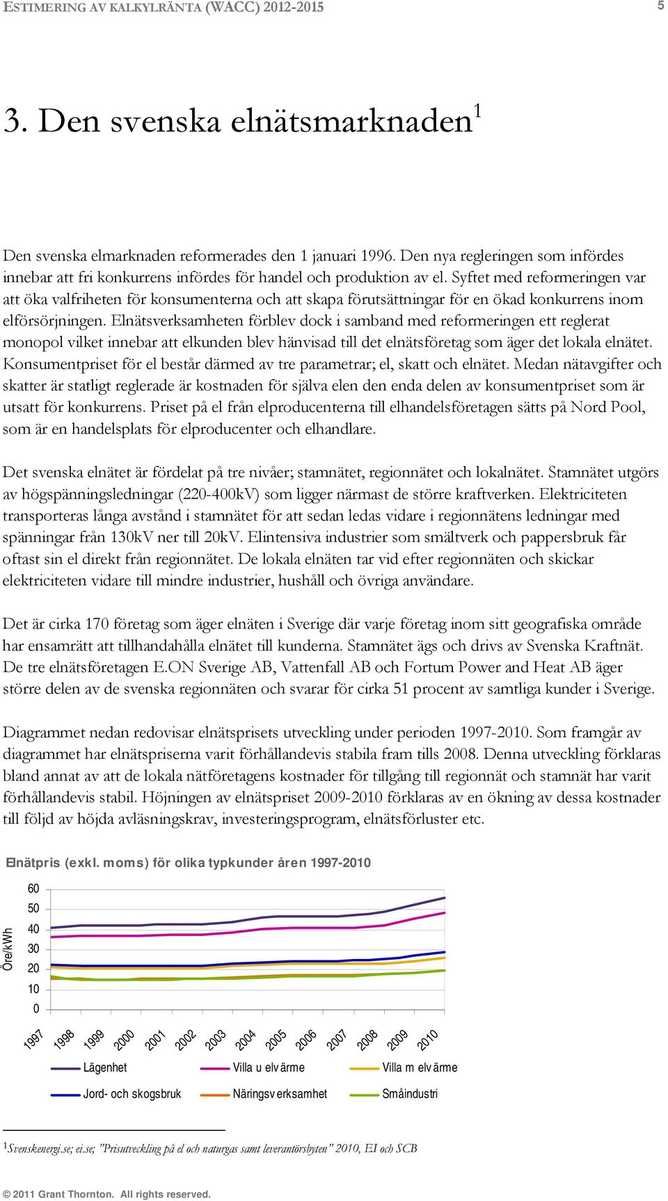 moms) för olika typkunder åren 1997-2010 Öre/kWh 60 50 40 30 20 10 0 1997 1998 1999 2000 2001 2002 2003 2004 2005 2006 2007