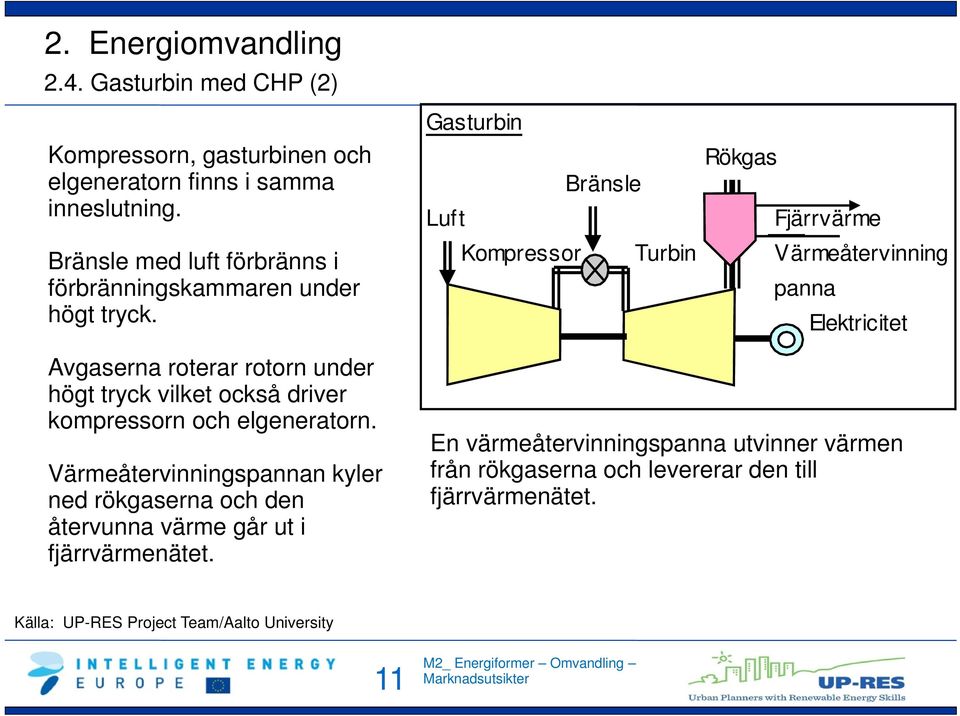 Avgaserna roterar rotorn under högt tryck vilket också driver kompressorn och elgeneratorn.