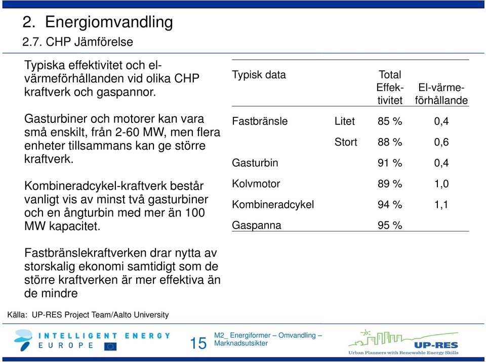 Kombineradcykel-kraftverk består vanligt vis av minst två gasturbiner och en ångturbin med mer än 100 MW kapacitet.