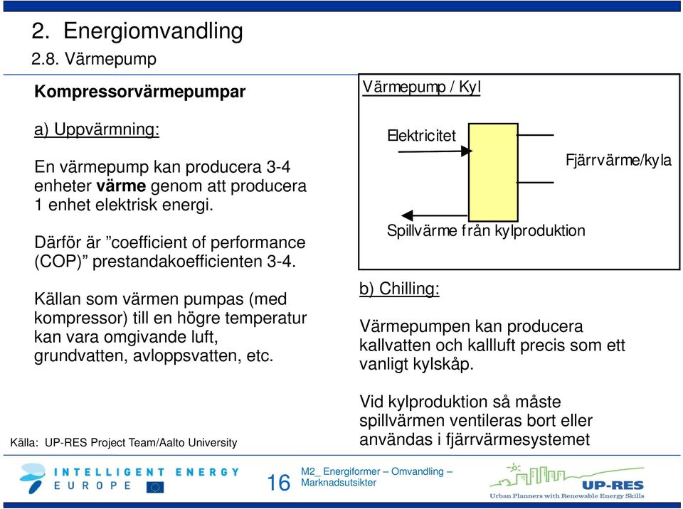 Källan som värmen pumpas (med kompressor) till en högre temperatur kan vara omgivande luft, grundvatten, avloppsvatten, etc.