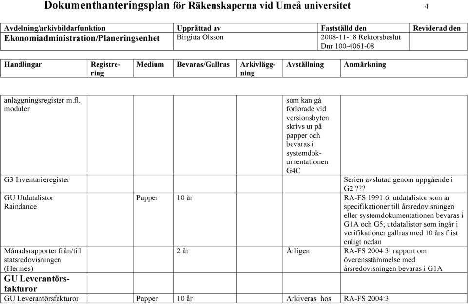 Dokumenthanteringsplan för Räkenskaperna vid Umeå universitet 1 - PDF Free  Download
