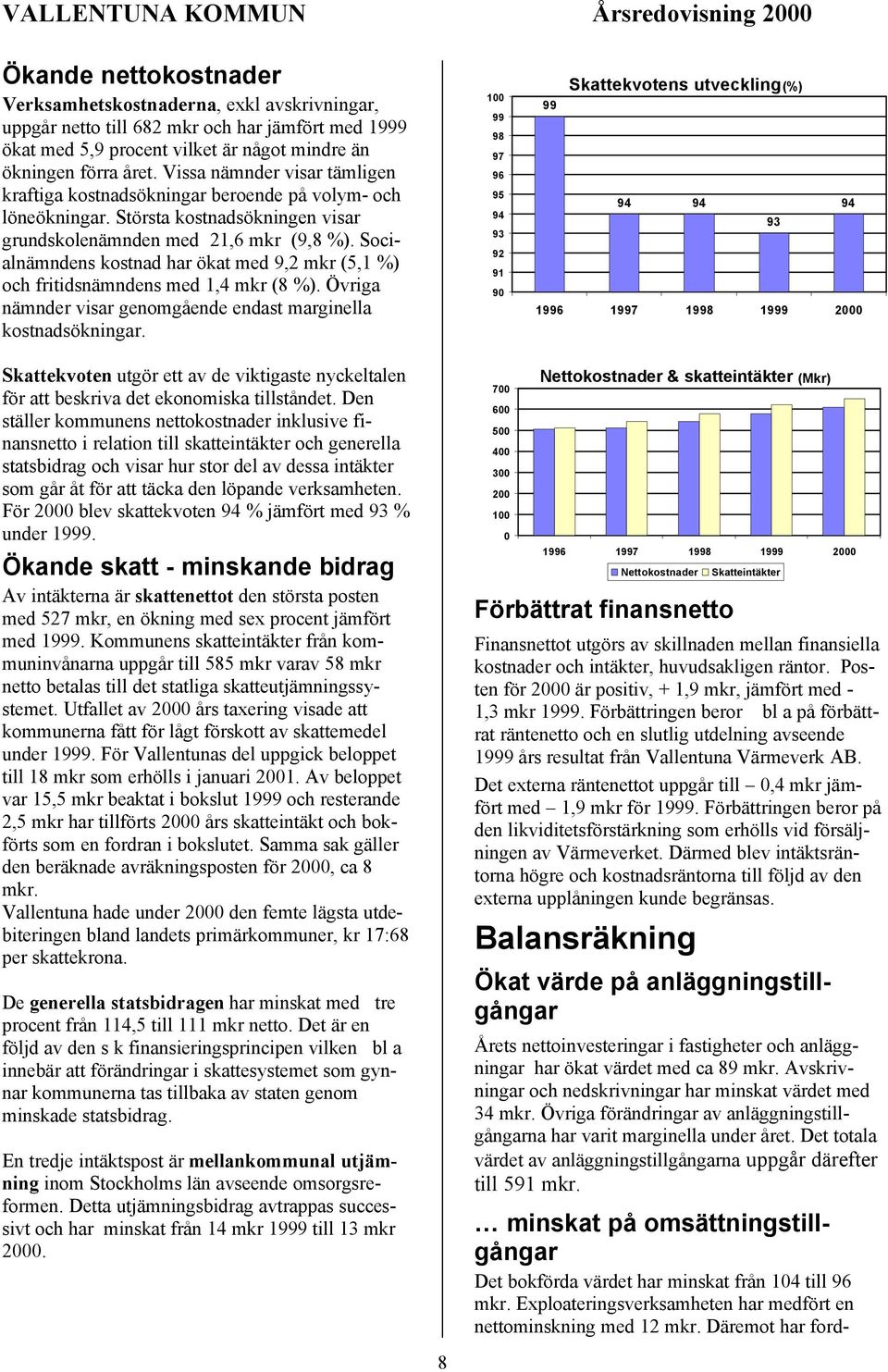 Socialnämndens kostnad har ökat med 9,2 mkr (5,1 %) och fritidsnämndens med 1,4 mkr (8 %). Övriga nämnder visar genomgående endast marginella kostnadsökningar.