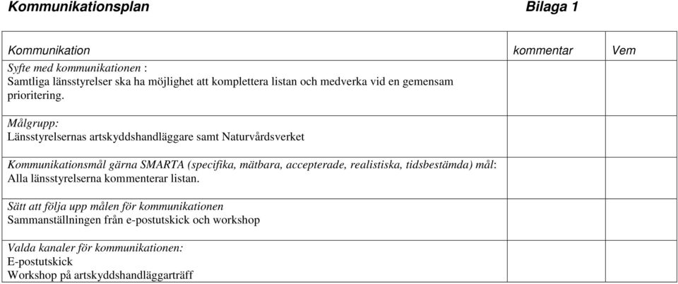 Målgrupp: Länsstyrelsernas artskyddshandläggare samt Naturvårdsverket Kommunikationsmål gärna SMARTA (specifika, mätbara, accepterade,