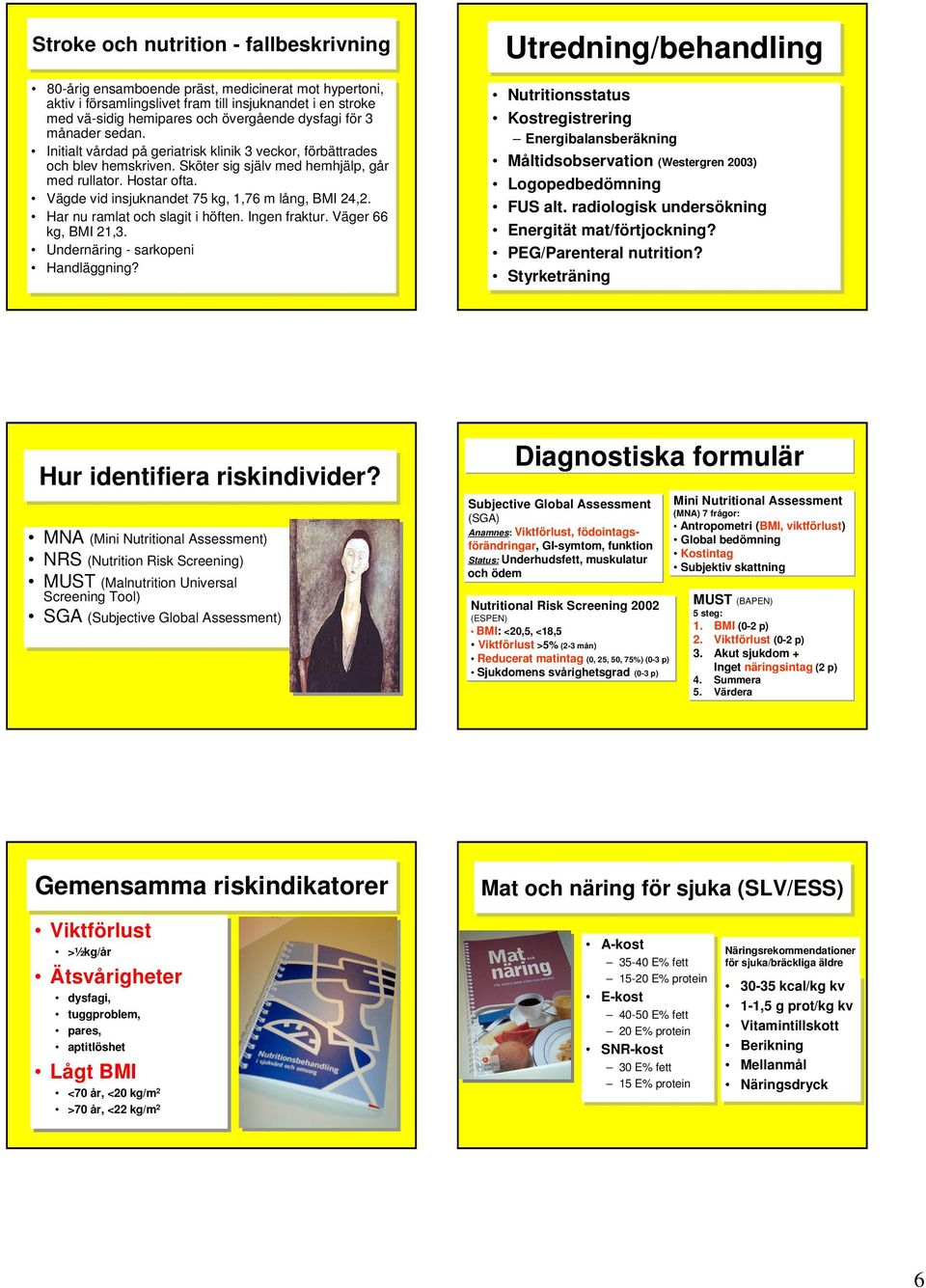 övergåendedysfagi dysfagiför för33 månader månadersedan. sedan.