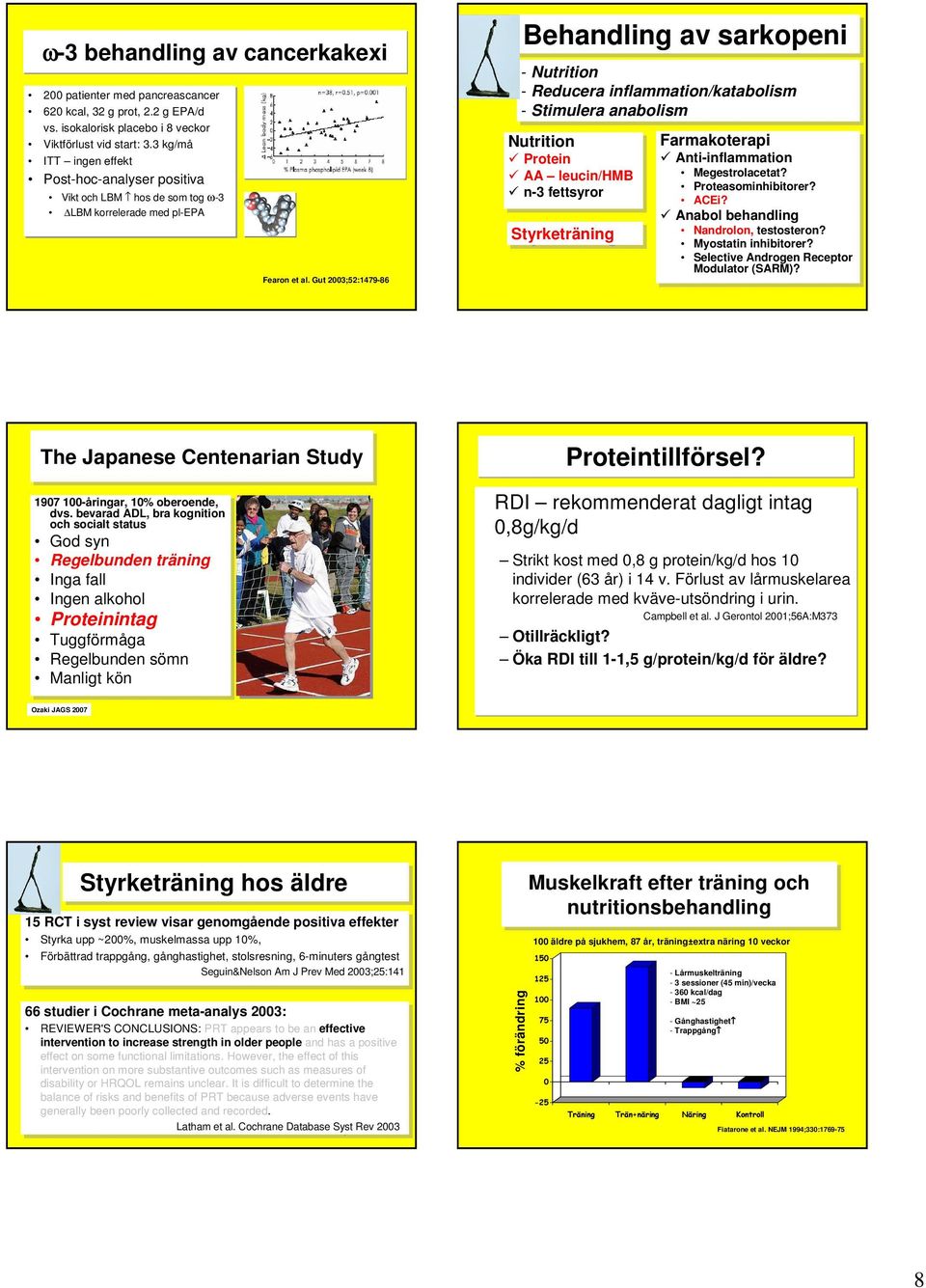 Gut 3;5:1479-86 Behandling av sarkopeni - Nutrition - Reducera inflammation/katabolism - Stimulera anabolism Nutrition Protein AA leucin/hmb n-3 syror Styrketräning Farmakoterapi Anti-inflammation