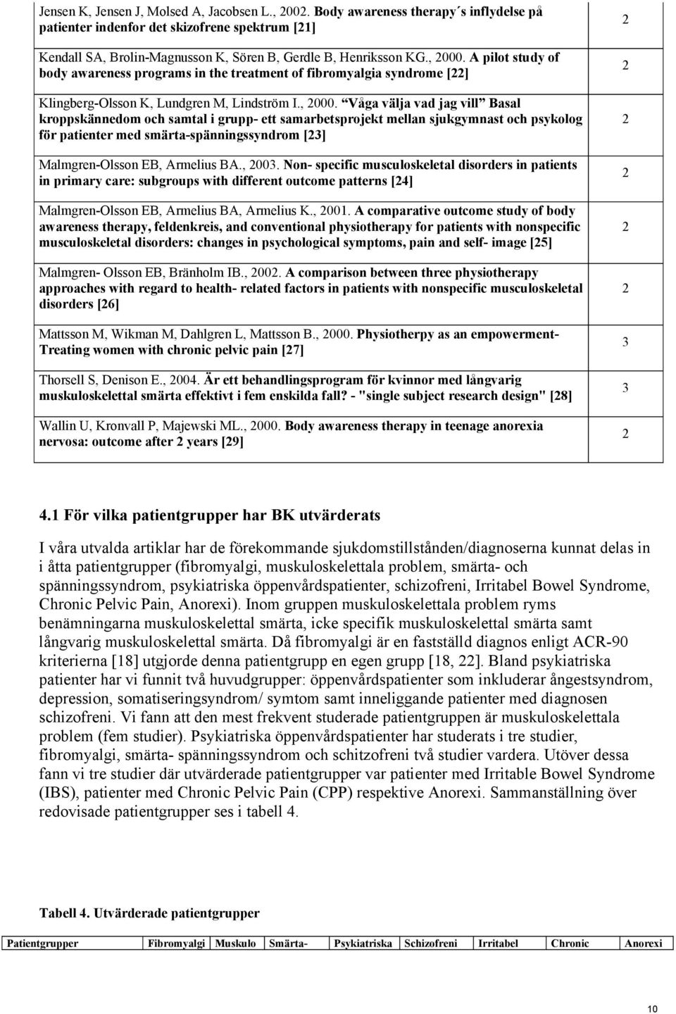 A pilot study of body awareness programs in the treatment of fibromyalgia syndrome [22] Klingberg-Olsson K, Lundgren M, Lindström I., 2000.