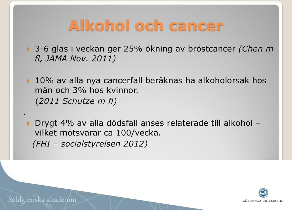 2011) 10% av alla nya cancerfall beräknas ha alkoholorsak hos män och 3% hos