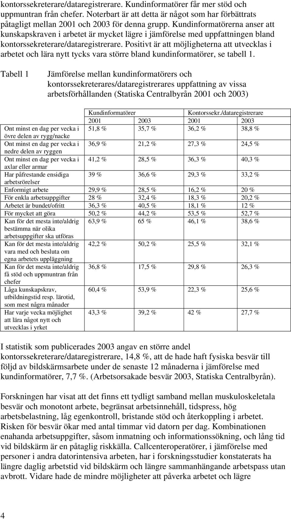 Positivt är att möjligheterna att utvecklas i arbetet och lära nytt tycks vara större bland kundinformatörer, se tabell 1.