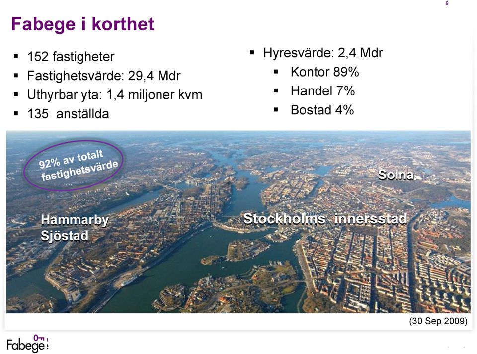 Hyresvärde: 2,4 Mdr Kontor 89% Handel 7% Bostad 4%