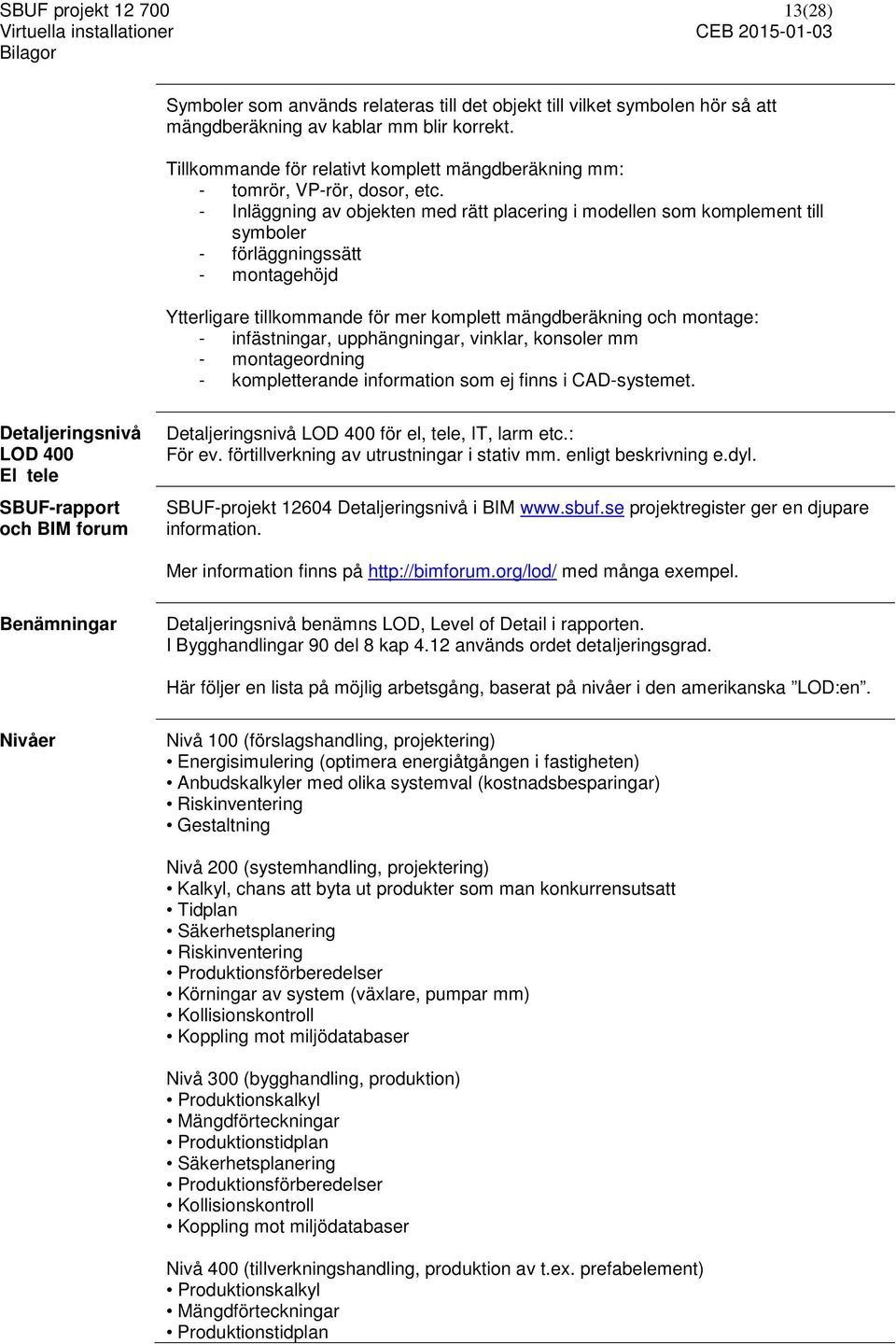 - Inläggning av objekten med rätt placering i modellen som komplement till symboler - förläggningssätt - montagehöjd Ytterligare tillkommande för mer komplett mängdberäkning och montage: -