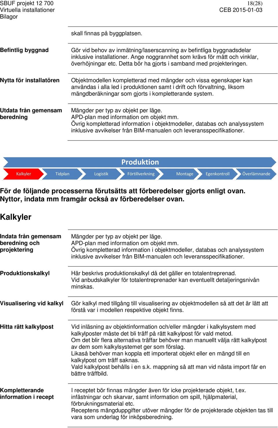 Ange noggrannhet som krävs för mått och vinklar, överhöjningar etc. Detta bör ha gjorts i samband med projekteringen.