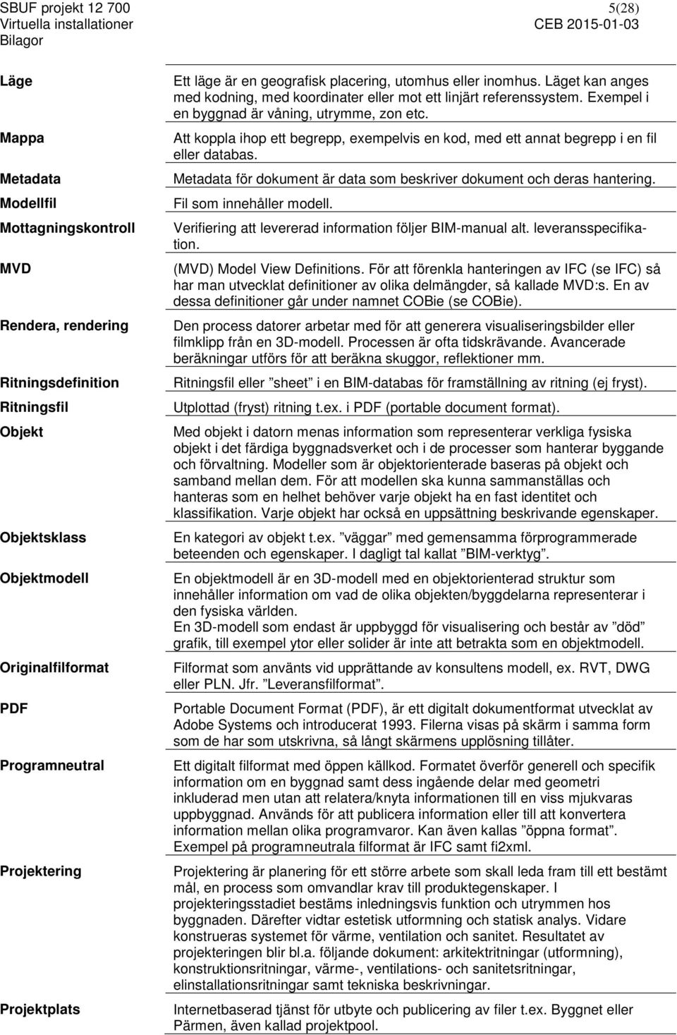 Exempel i en byggnad är våning, utrymme, zon etc. Att koppla ihop ett begrepp, exempelvis en kod, med ett annat begrepp i en fil eller databas.