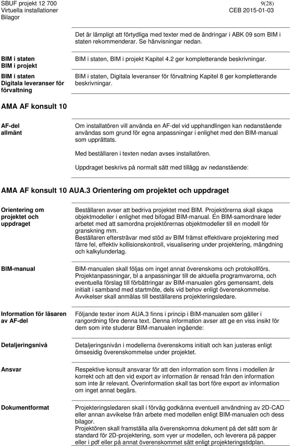 BIM i staten, Digitala leveranser för förvaltning Kapitel 8 ger kompletterande beskrivningar.