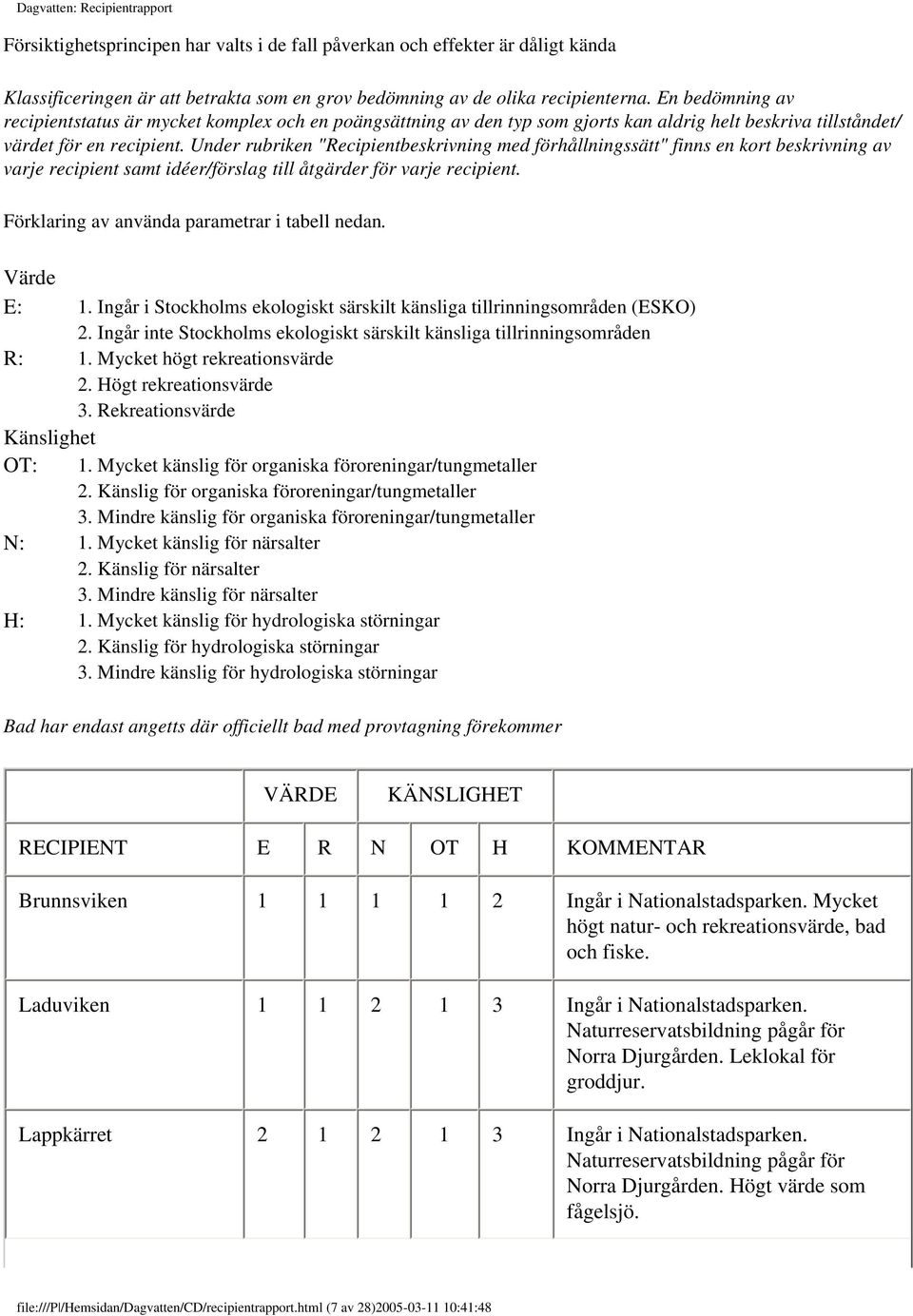 Under rubriken "Recipientbeskrivning med förhållningssätt" finns en kort beskrivning av varje recipient samt idéer/förslag till åtgärder för varje recipient.