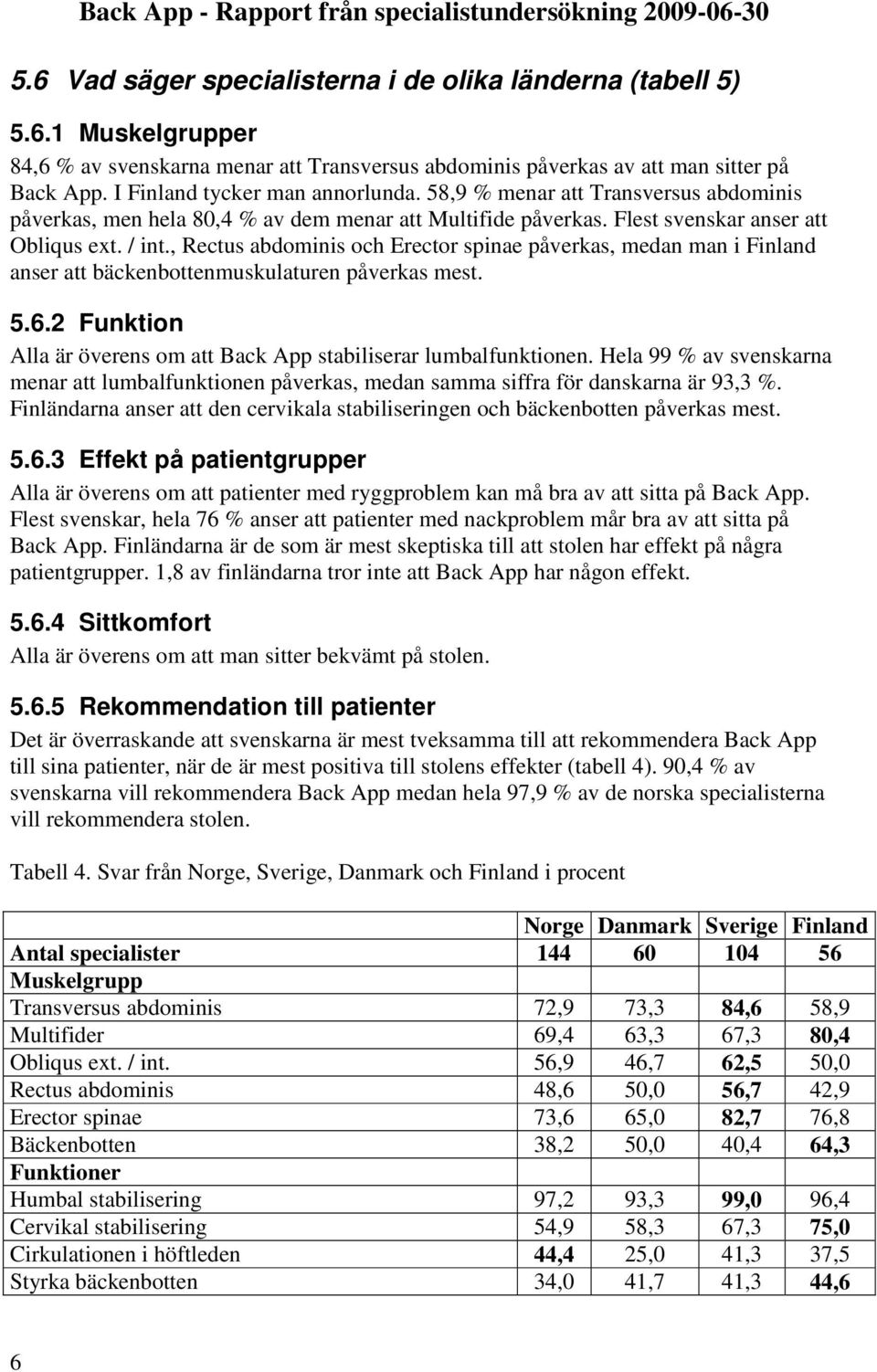 , Rectus abdominis och Erector spinae påverkas, medan man i Finland anser att bäckenbottenmuskulaturen påverkas mest. 5.6.2 Funktion Alla är överens om att Back App stabiliserar lumbalfunktionen.