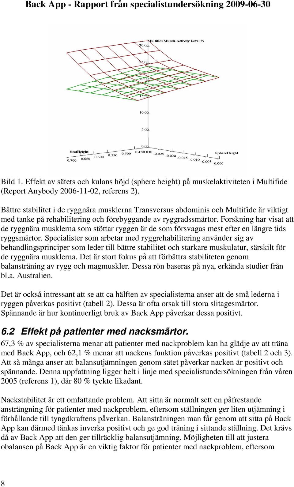 Forskning har visat att de ryggnära musklerna som stöttar ryggen är de som försvagas mest efter en längre tids ryggsmärtor.