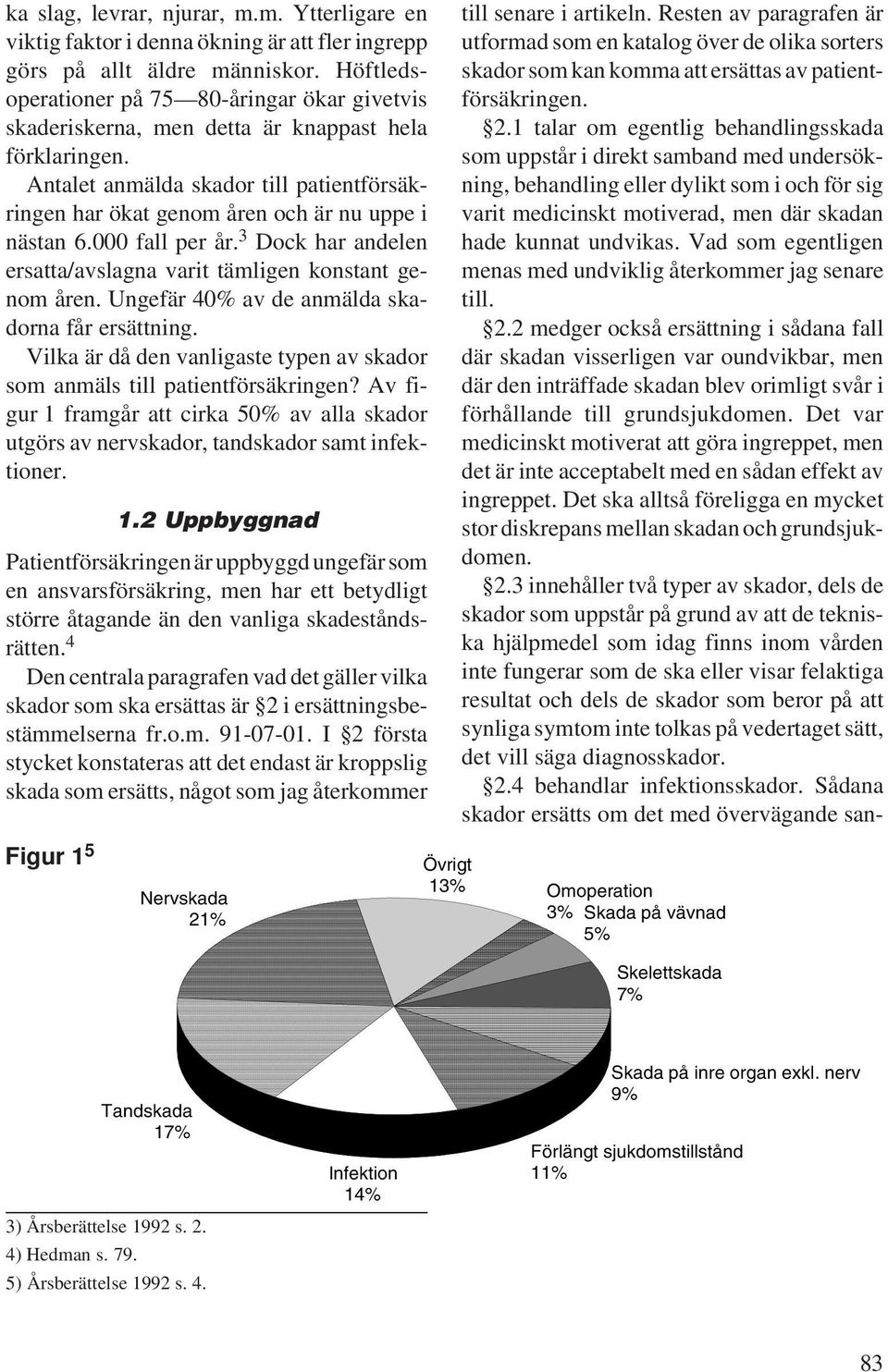 Antalet anmälda skador till patientförsäkringen har ökat genom åren och är nu uppe i nästan 6.000 fall per år. 3 Dock har andelen ersatta/avslagna varit tämligen konstant genom åren.