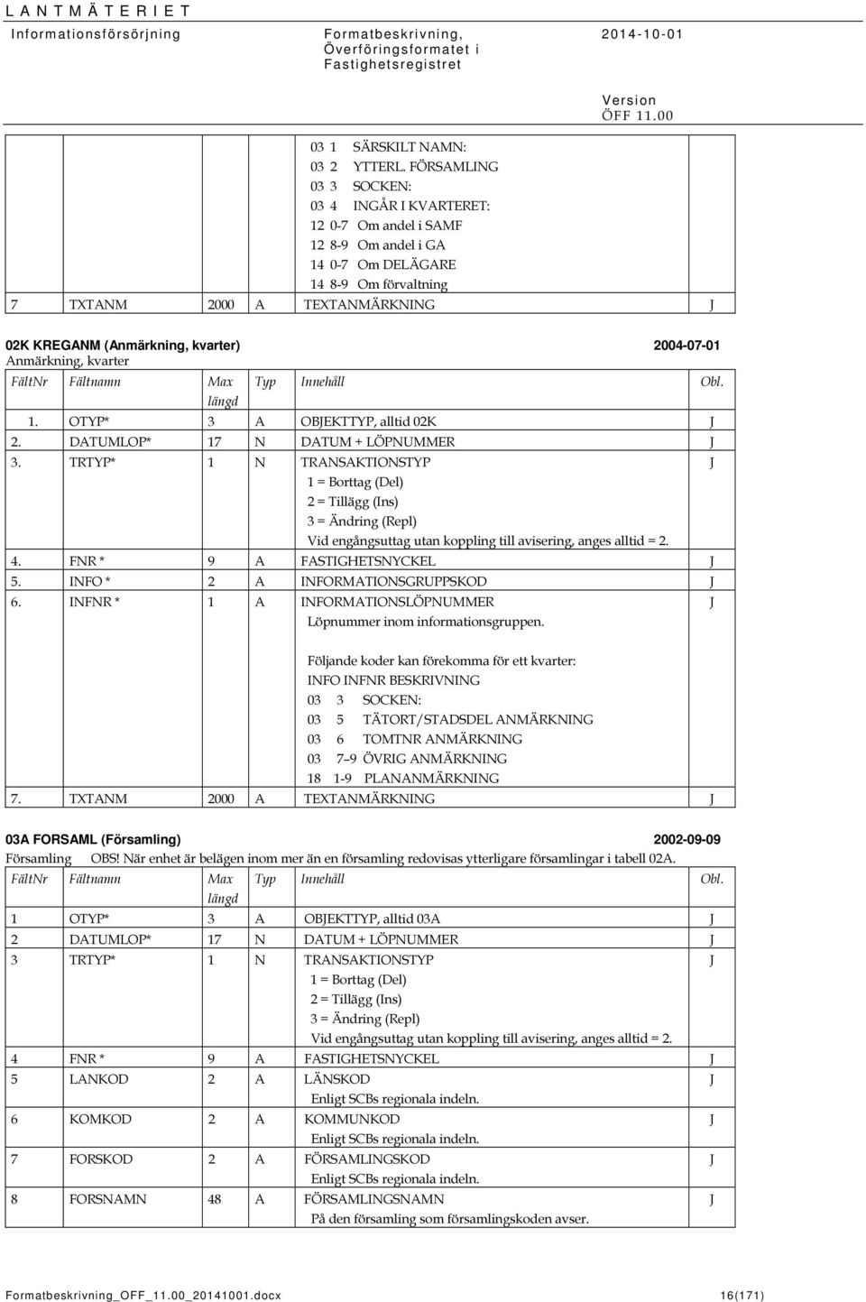 2004-07-01 Anmärkning, kvarter Fältr Fältnamn Max 1. OTYP* 3 A OBEKTTYP, alltid 02K 2. DATUMLOP* 17 DATUM + LÖPUMMER 3. TRTYP* 1 TRASAKTIOSTYP 4. FR * 9 A FASTIGHETSYCKEL 5.