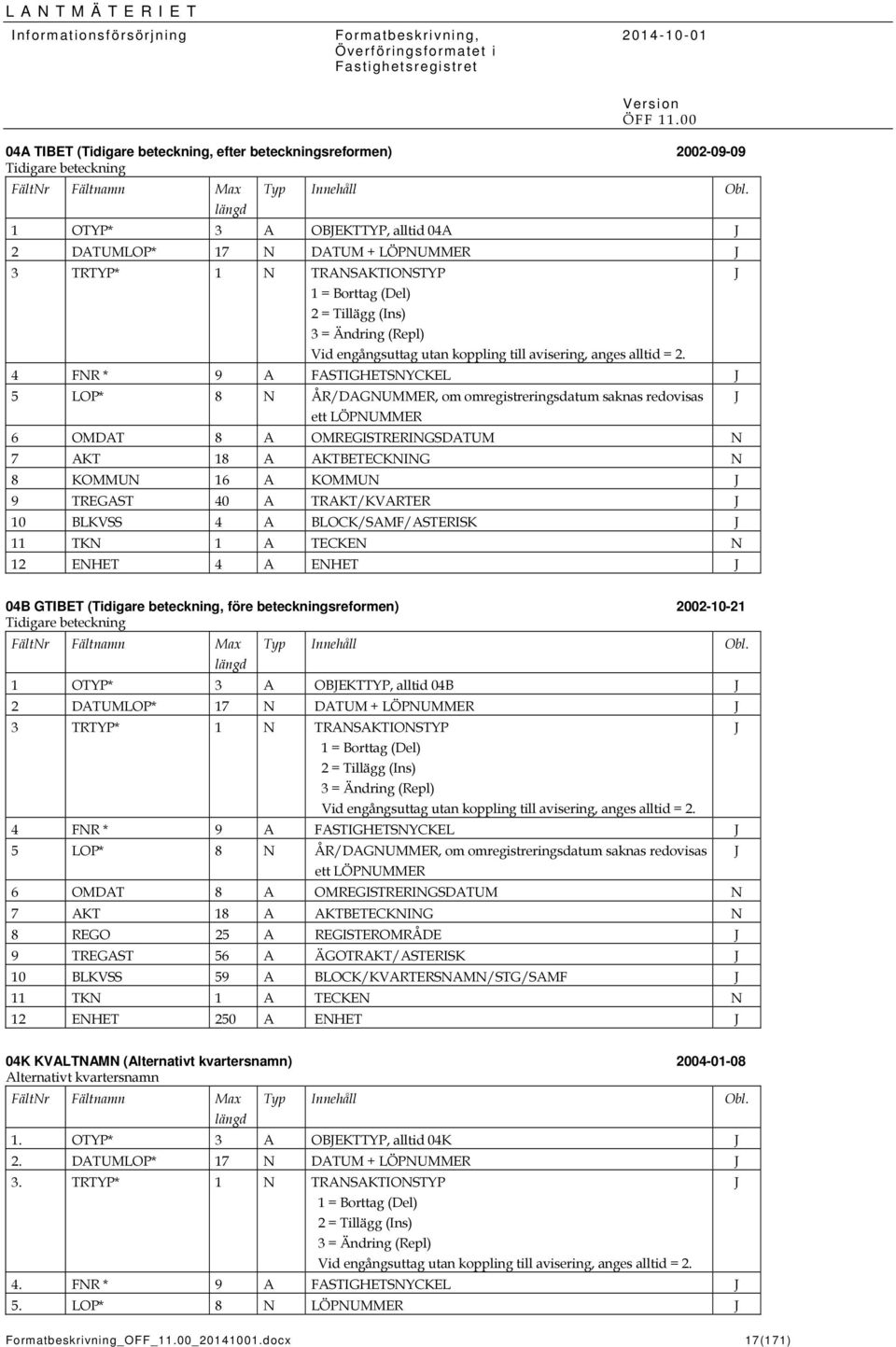 9 TREGAST 40 A TRAKT/KVARTER 10 BLKVSS 4 A BLOCK/SAMF/ASTERISK 11 TK 1 A TECKE 12 EHET 4 A EHET 04B GTIBET (Tidigare beteckning, före beteckningsreformen) 2002-10-21 Tidigare beteckning Fältr