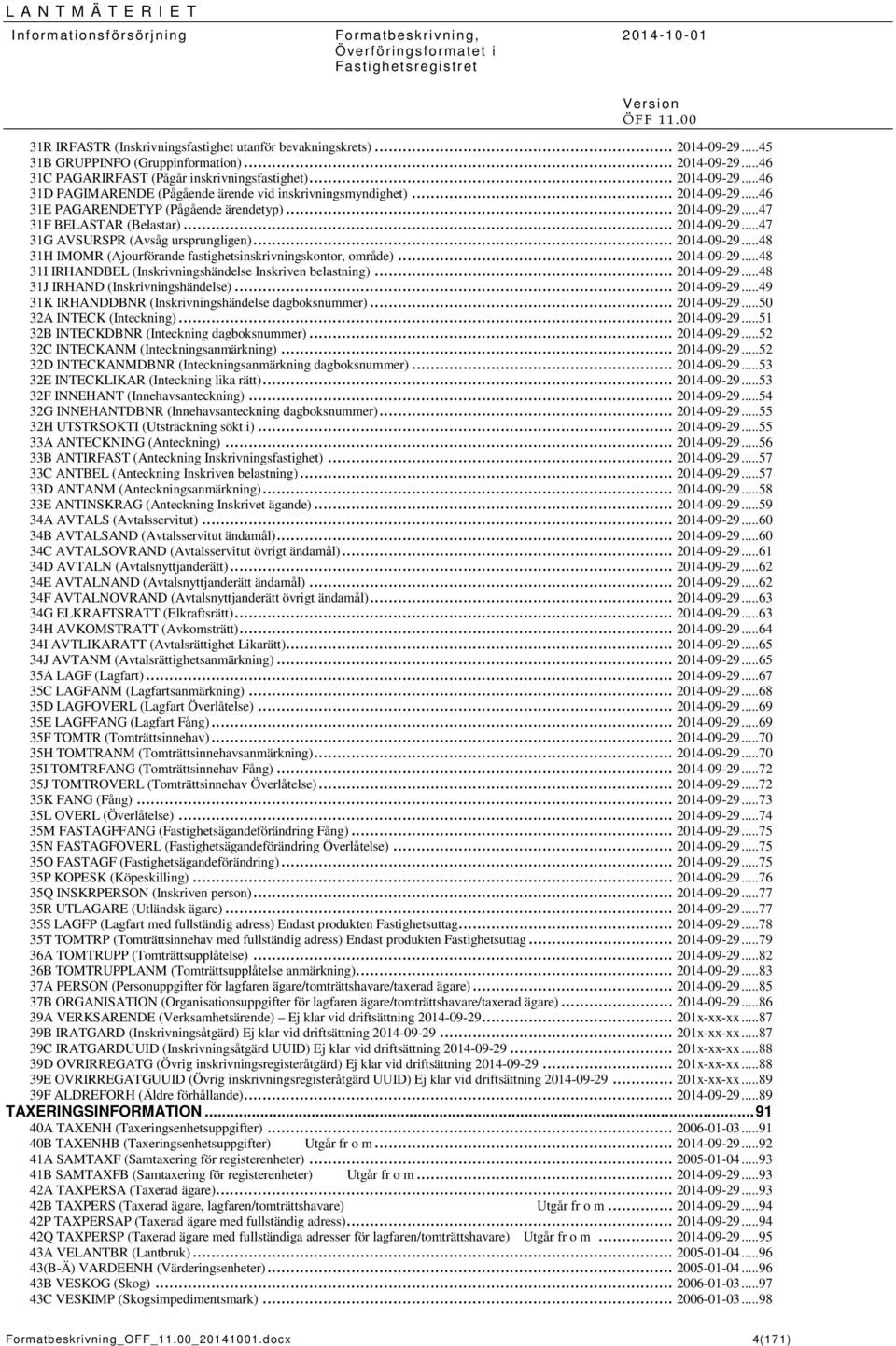 .. 2014-09-29... 48 31H IMOMR (Ajourförande fastighetsinskrivningskontor, område)... 2014-09-29... 48 31I IRHADBEL (Inskrivningshändelse Inskriven belastning)... 2014-09-29... 48 31 IRHAD (Inskrivningshändelse).