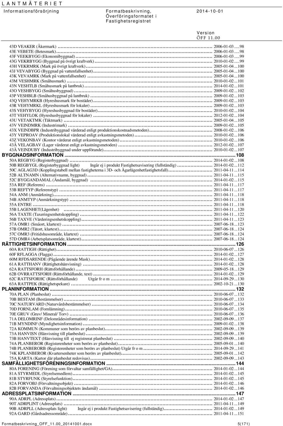 .. 2010-01-02... 101 43 VESHTLB (Småhusmark på lantbruk)... 2014-01-02... 101 43O VESHBYGG (Småhusbyggnad)... 2009-01-02... 102 43P VESHBLB (Småhusbyggnad på lantbruk)... 2009-01-02... 103 43Q VEHYMRKB (Hyreshusmark för bostäder).