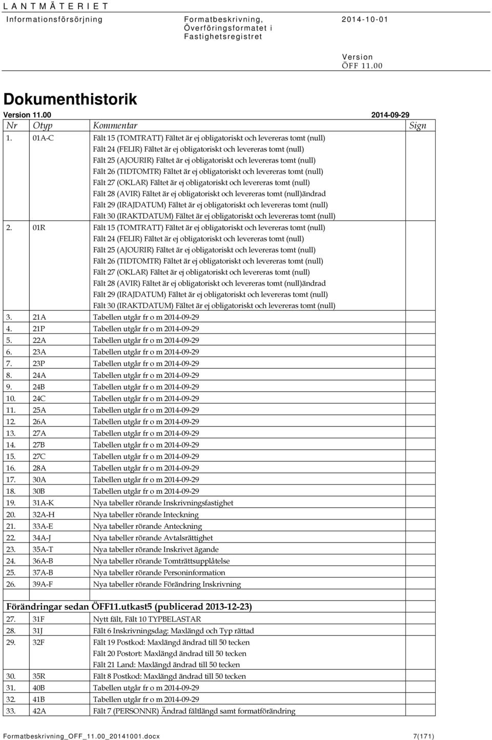 levereras tomt (null) Fält 26 (TIDTOMTR) Fältet är ej obligatoriskt och levereras tomt (null) Fält 27 (OKLAR) Fältet är ej obligatoriskt och levereras tomt (null) Fält 28 (AVIR) Fältet är ej