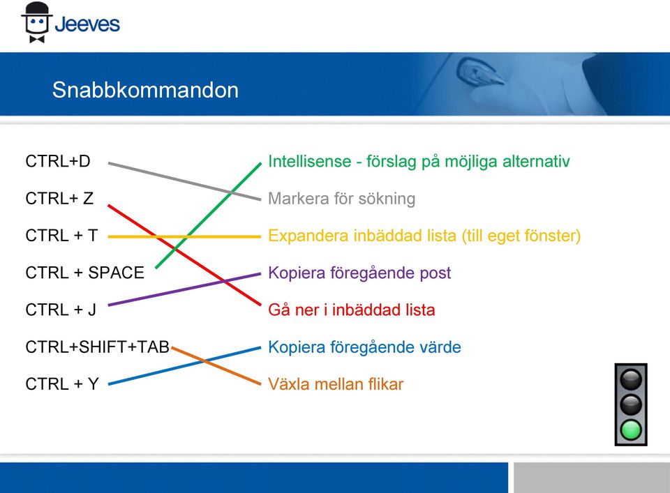 Markera för sökning Expandera inbäddad lista (till eget fönster)