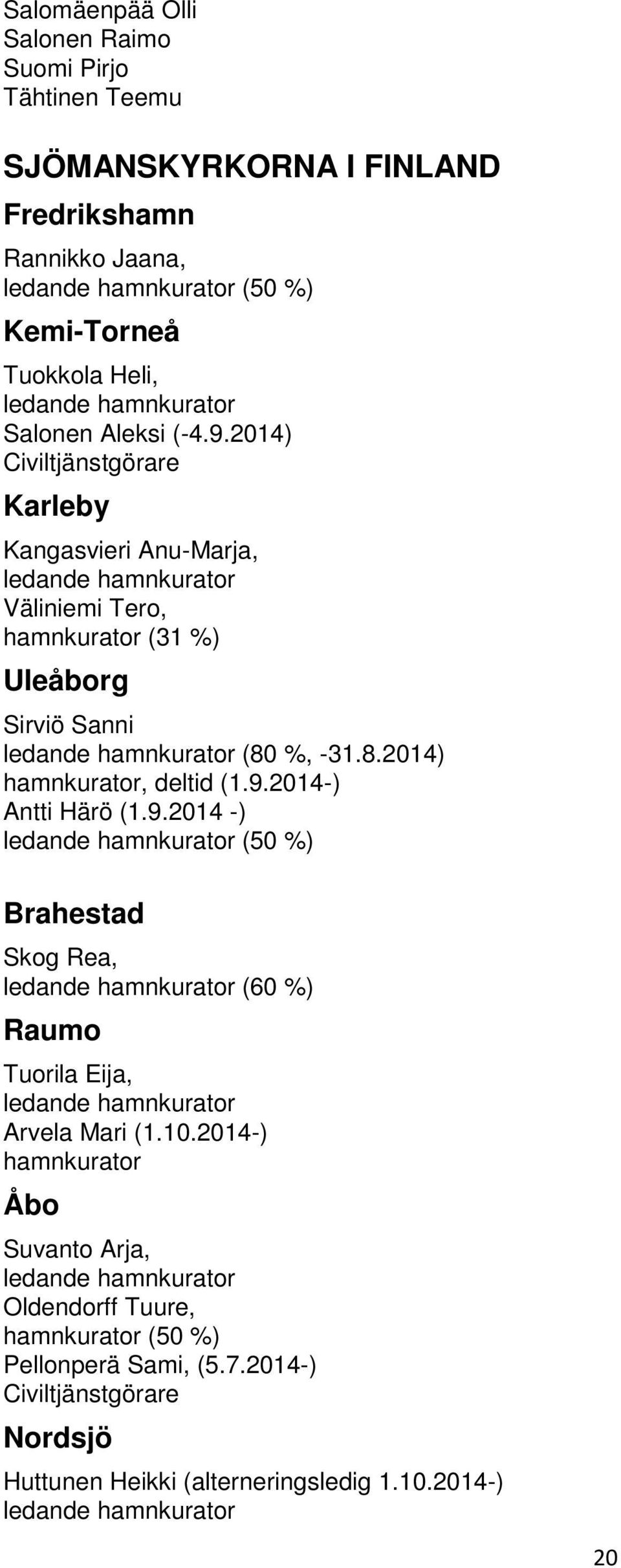 9.2014-) Antti Härö (1.9.2014 -) ledande hamnkurator (50 %) Brahestad Skog Rea, ledande hamnkurator (60 %) Raumo Tuorila Eija, ledande hamnkurator Arvela Mari (1.10.