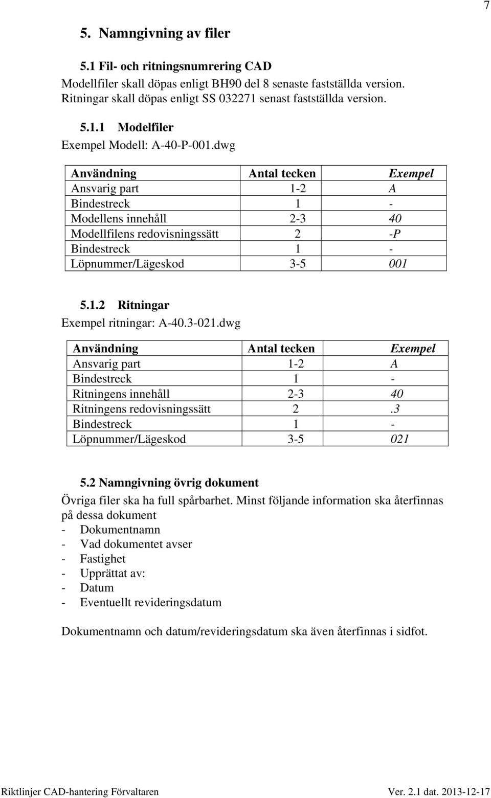 dwg Användning Antal tecken Exempel Ansvarig part 1-2 A Bindestreck 1 - Modellens innehåll 2-3 40 Modellfilens redovisningssätt 2 -P Bindestreck 1 - Löpnummer/Lägeskod 3-5 001 5.1.2 Ritningar Exempel ritningar: A-40.