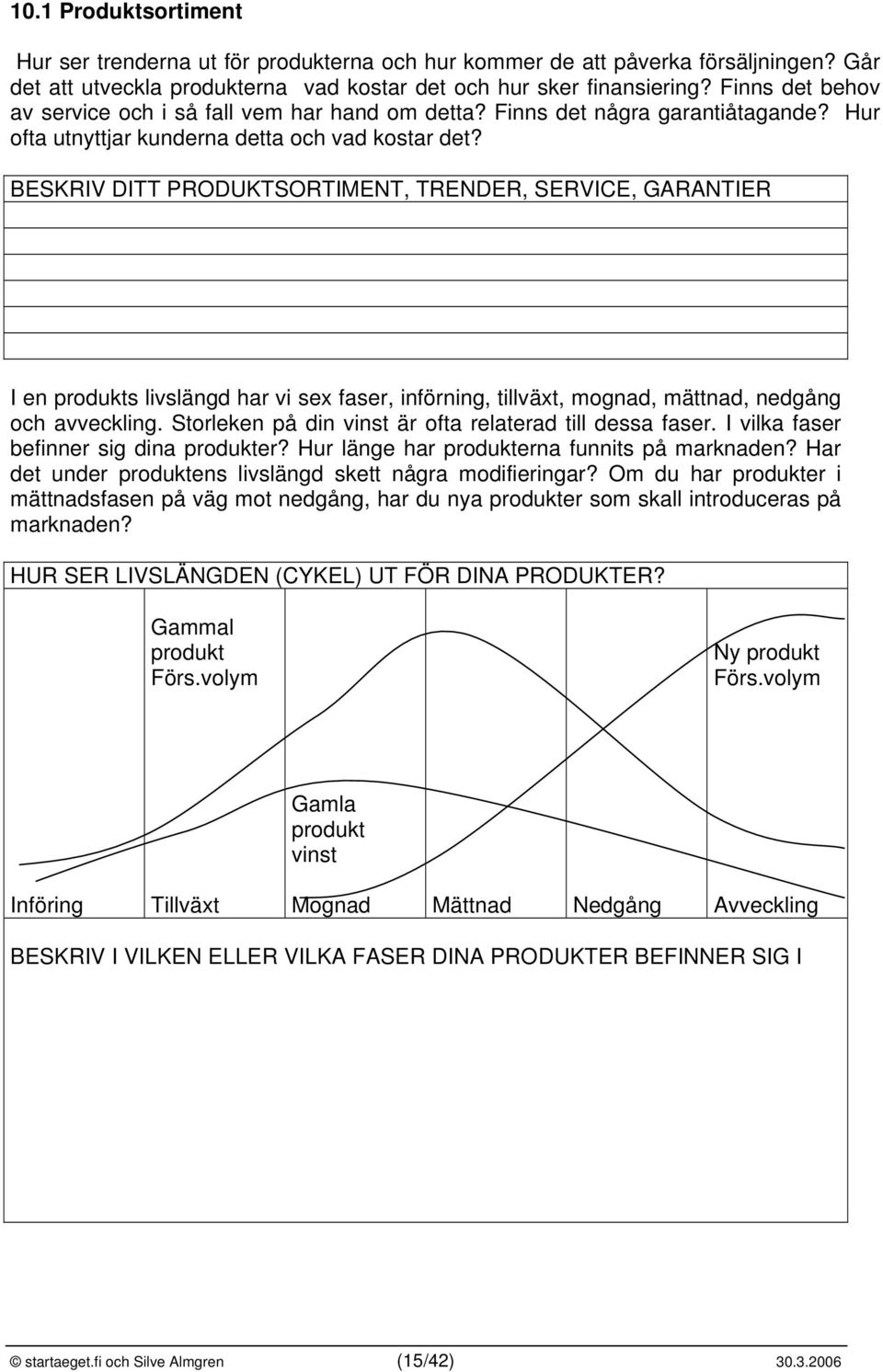 BESKRIV DITT PRODUKTSORTIMENT, TRENDER, SERVICE, GARANTIER I en produkts livslängd har vi sex faser, införning, tillväxt, mognad, mättnad, nedgång och avveckling.