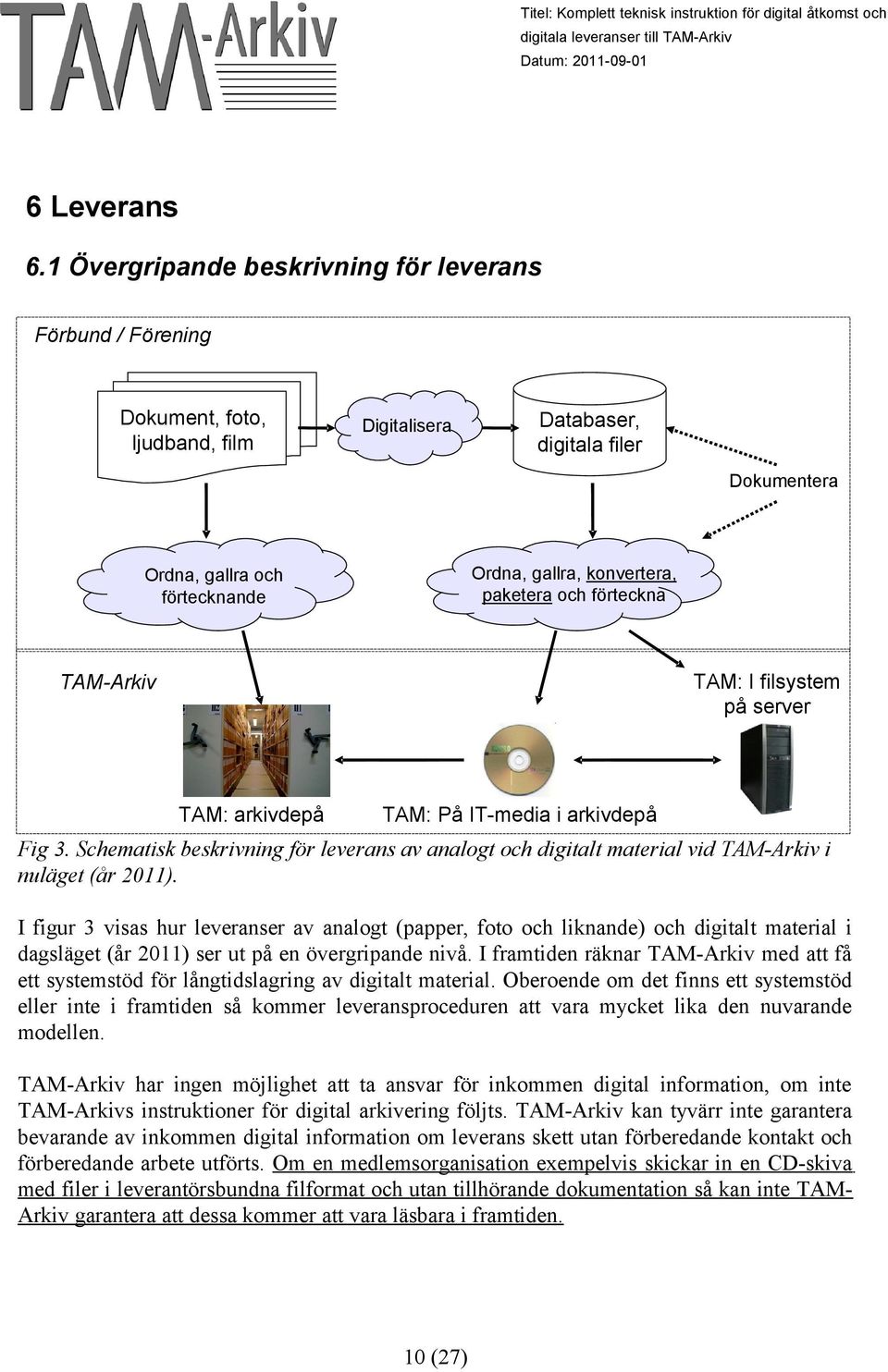 paketera och förteckna TAM-Arkiv TAM: I filsystem på server TAM: arkivdepå TAM: På IT-media i arkivdepå Fig 3.
