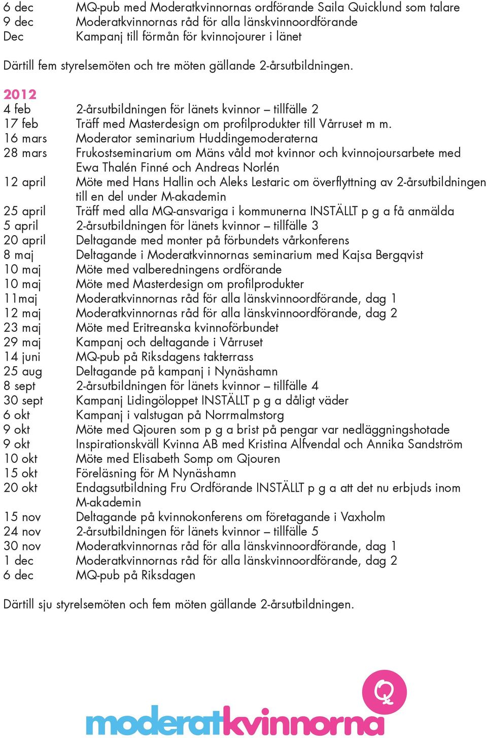 16 mars Moderator seminarium Huddingemoderaterna 28 mars Frukostseminarium om Mäns våld mot kvinnor och kvinnojoursarbete med Ewa Thalén Finné och Andreas Norlén 12 april Möte med Hans Hallin och