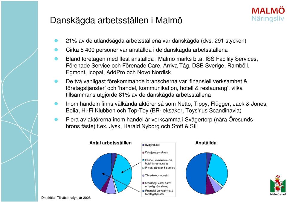 5 400 personer var