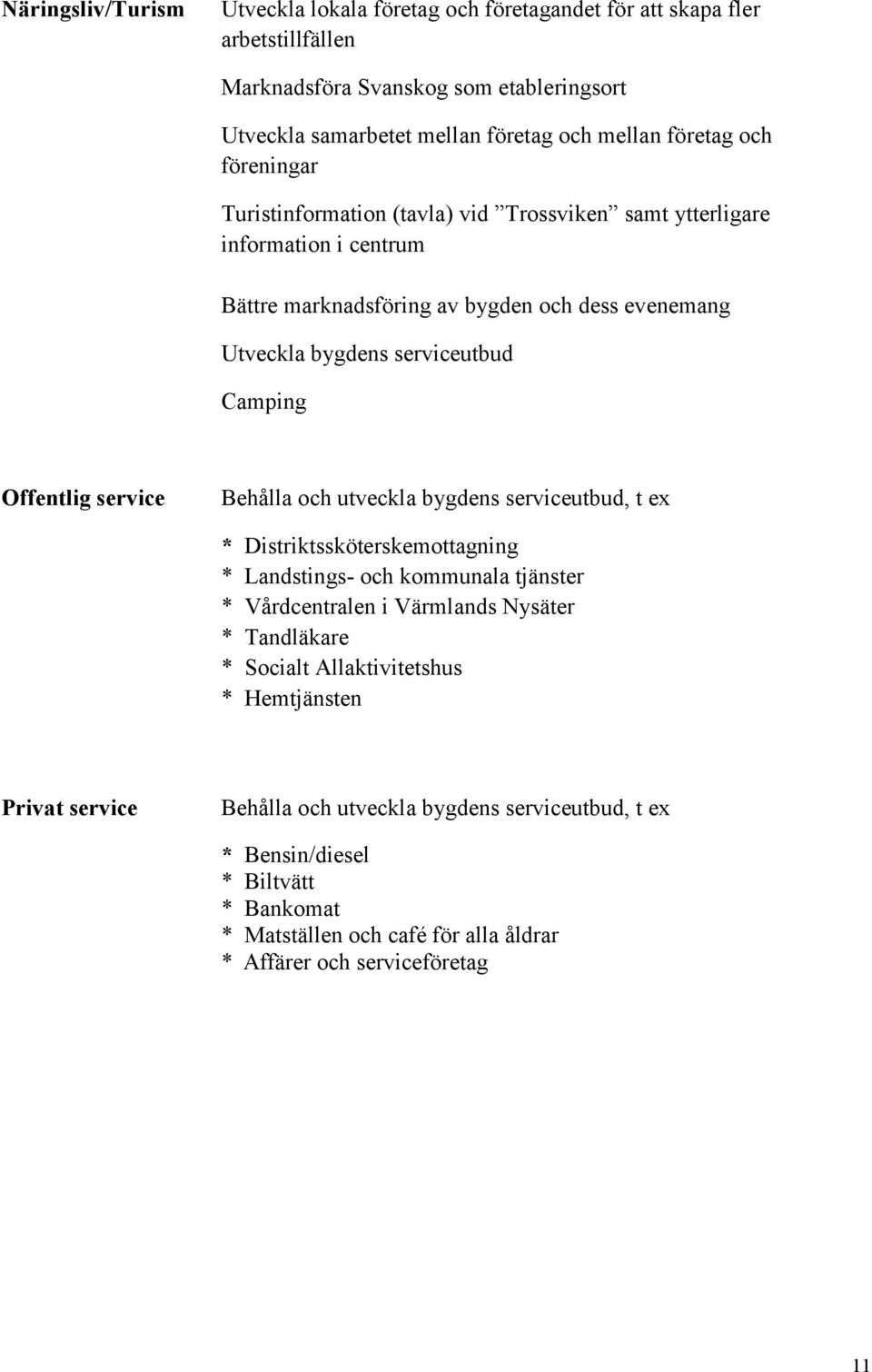 Offentlig service Behålla och utveckla bygdens serviceutbud, t ex * Distriktssköterskemottagning * Landstings- och kommunala tjänster * Vårdcentralen i Värmlands Nysäter * Tandläkare *