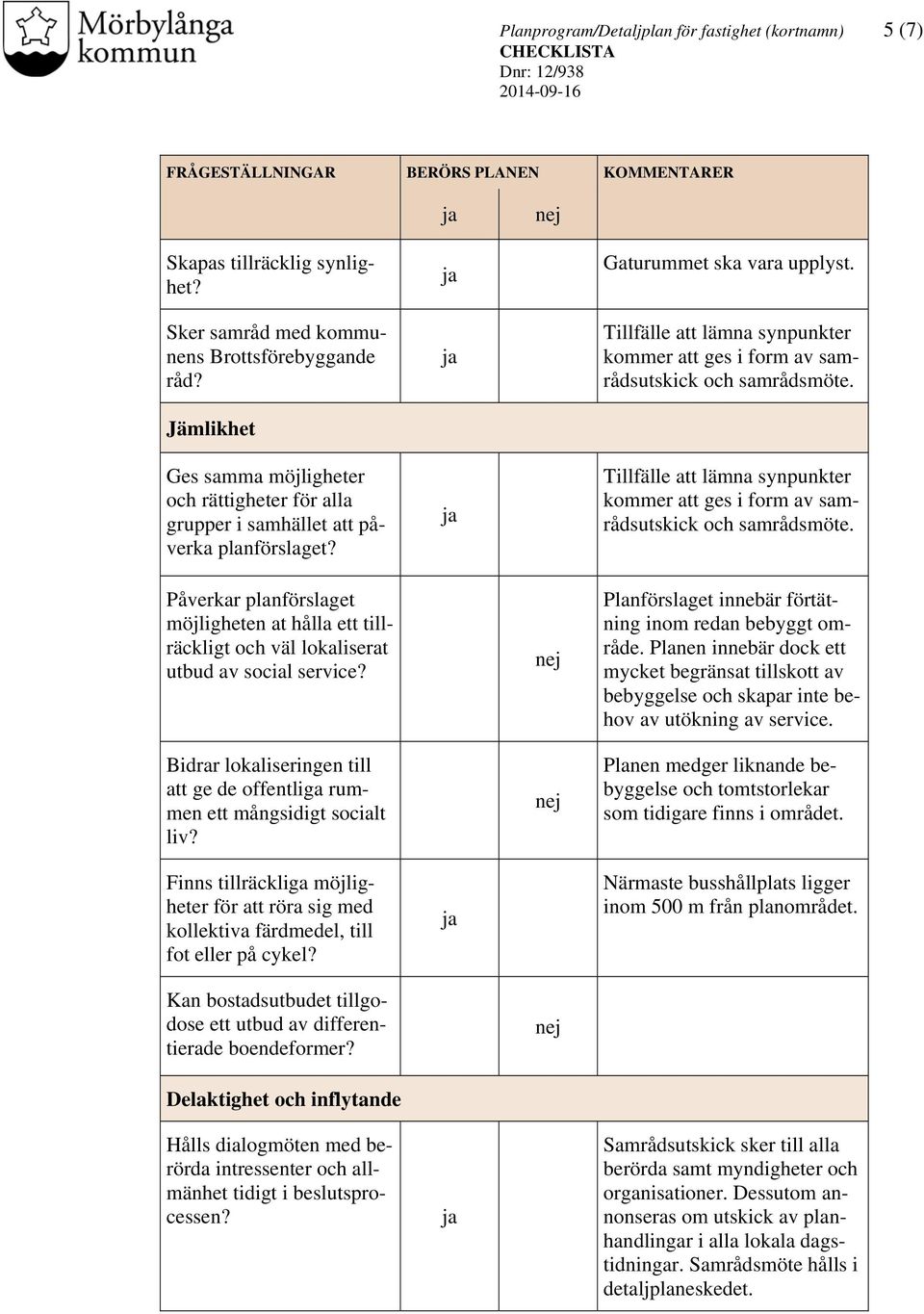 Tillfälle att lämna synpunkter kommer att ges i form av samrådsutskick och samrådsmöte. Tillfälle att lämna synpunkter kommer att ges i form av samrådsutskick och samrådsmöte.