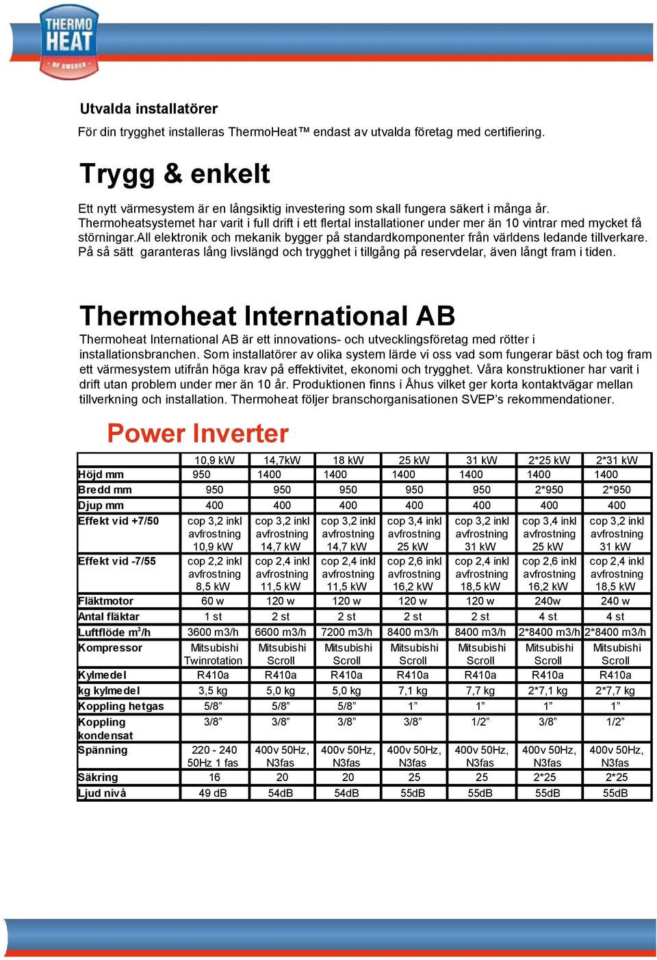 Thermoheatsystemet har varit i full drift i ett flertal installationer under mer än 10 vintrar med mycket få störningar.