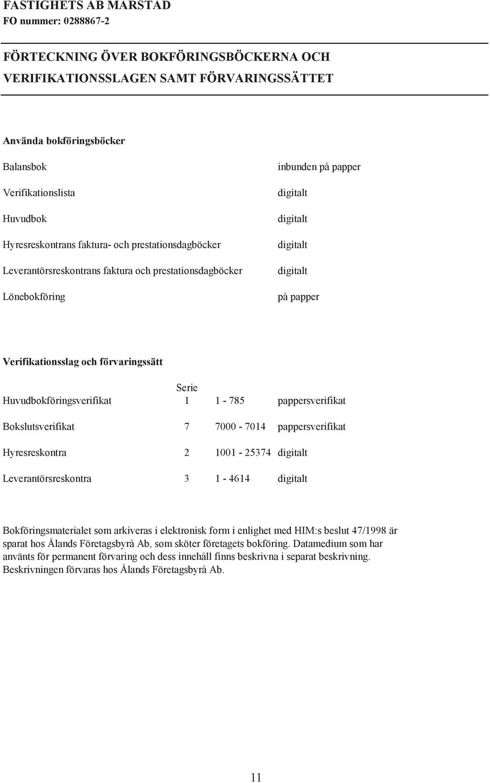 Huvudbokföringsverifikat 1 1-785 pappersverifikat Bokslutsverifikat 7 7000-7014 pappersverifikat Hyresreskontra 2 1001-25374 digitalt Leverantörsreskontra 3 1-4614 digitalt Bokföringsmaterialet som