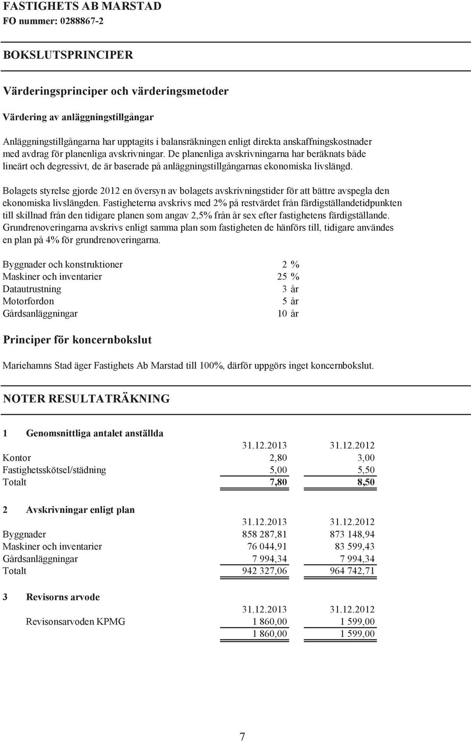 Bolagets styrelse gjorde 2012 en översyn av bolagets avskrivningstider för att bättre avspegla den ekonomiska livslängden.