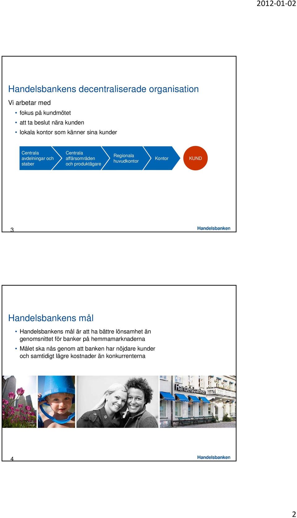 huvudkontor Kontor KUND 3 Handelsbankens mål Handelsbankens mål är att ha bättre lönsamhet än genomsnittet för