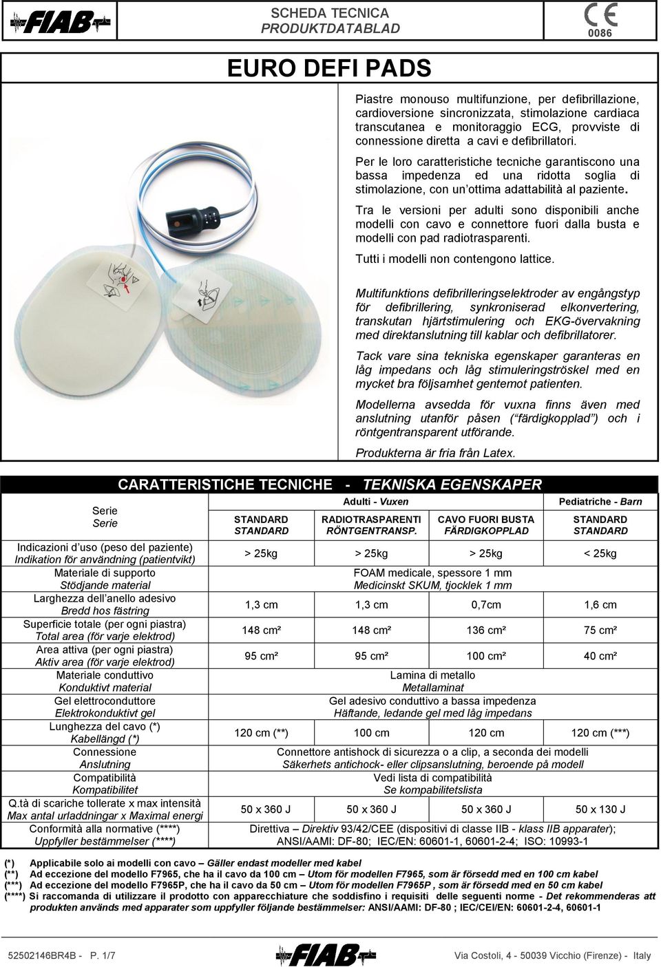Tra le versioni per adulti sono disponibili anche modelli con cavo e connettore fuori dalla busta e modelli con pad radiotrasparenti. Tutti i modelli non contengono lattice.