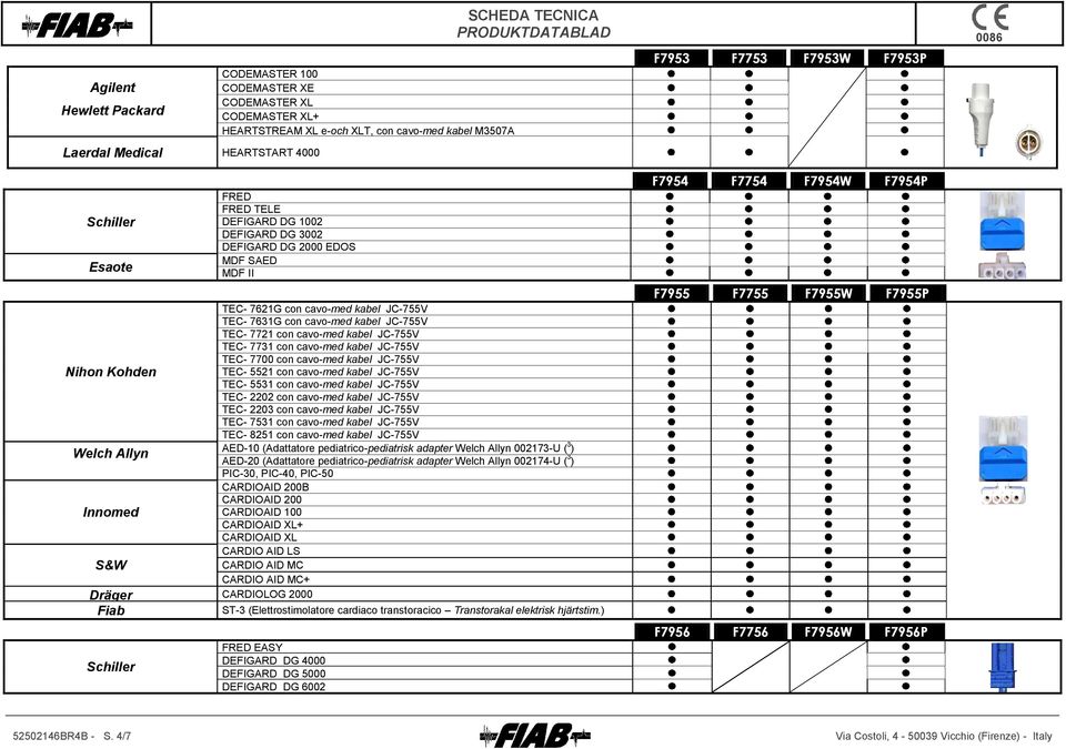 cavo-med kabel JC-755V TEC- 7731 con cavo-med kabel JC-755V TEC- 7700 con cavo-med kabel JC-755V TEC- 5521 con cavo-med kabel JC-755V TEC- 5531 con cavo-med kabel JC-755V TEC- 2202 con cavo-med kabel