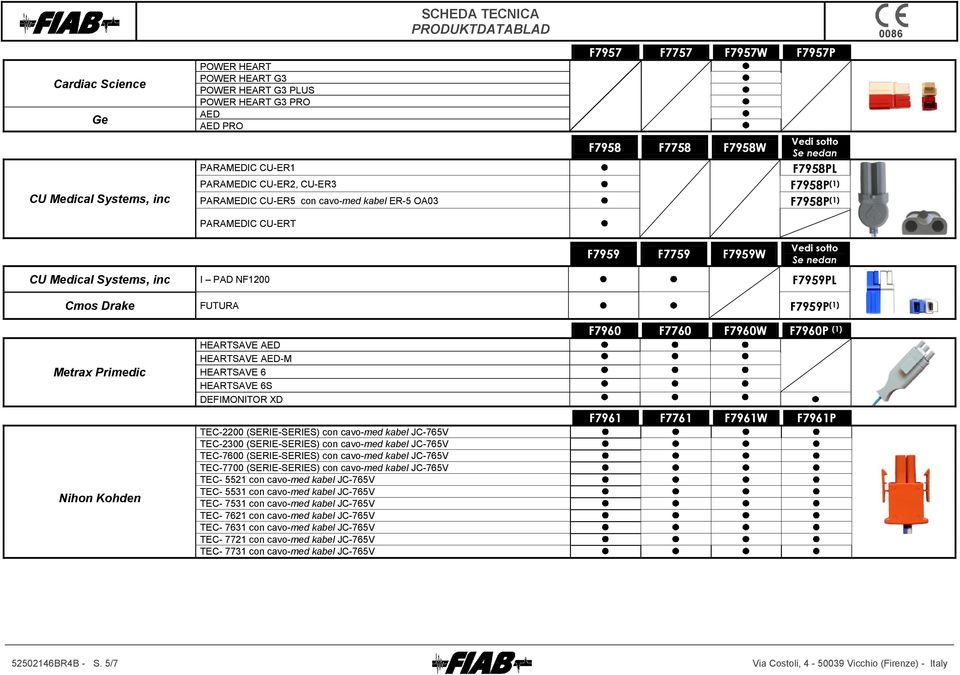 F7959PL Cmos Drake FUTURA F7959P (1) Metrax Primedic HEARTSAVE AED HEARTSAVE AED-M HEARTSAVE 6 HEARTSAVE 6S DEFIMONITOR XD TEC-2200 (SERIE-SERIES) con cavo-med kabel JC-765V TEC-2300 (SERIE-SERIES)