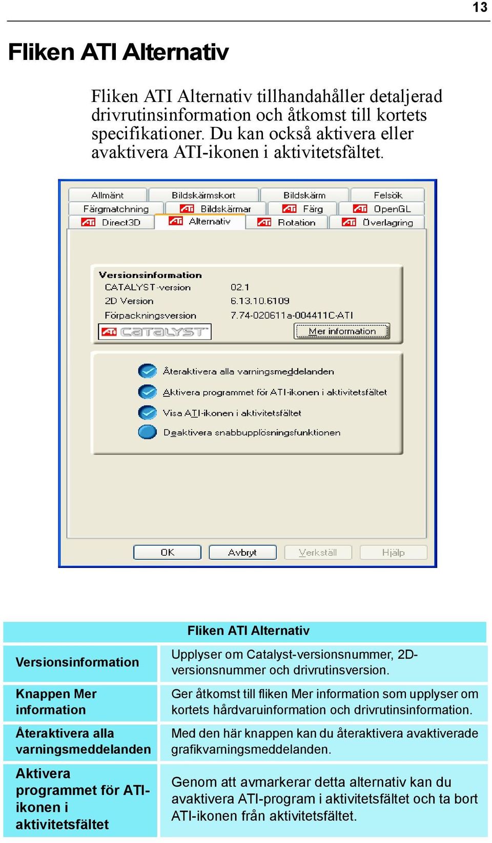 Fliken ATI Alternativ Versionsinformation Knappen Mer information Återaktivera alla varningsmeddelanden Aktivera programmet för ATIikonen i aktivitetsfältet Upplyser om