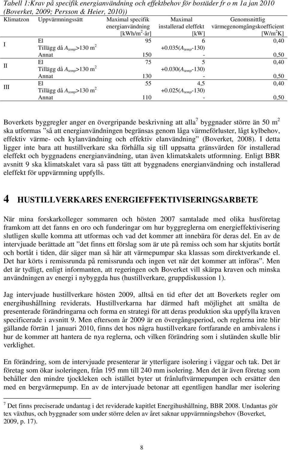 035(A temp -130) Annat 150-0,50 II El 75 5 0,40 Tillägg då A temp >130 m 2 +0.030(A temp -130) Annat 130-0,50 III El 55 4,5 0,40 Tillägg då A temp >130 m 2 +0.