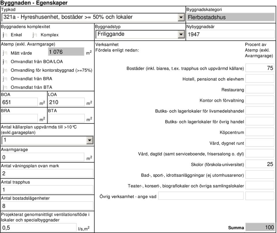 Avarmgarage) 076 i BOA 65 BRA Mätt värde Omvandlat från BOA/LOA Omvandling för kontorsbyggnad (>=75%) Omvandlat från BRA Omvandlat från BTA LOA 20 BTA Antal källarplan uppvärmda till >0 C garageplan)